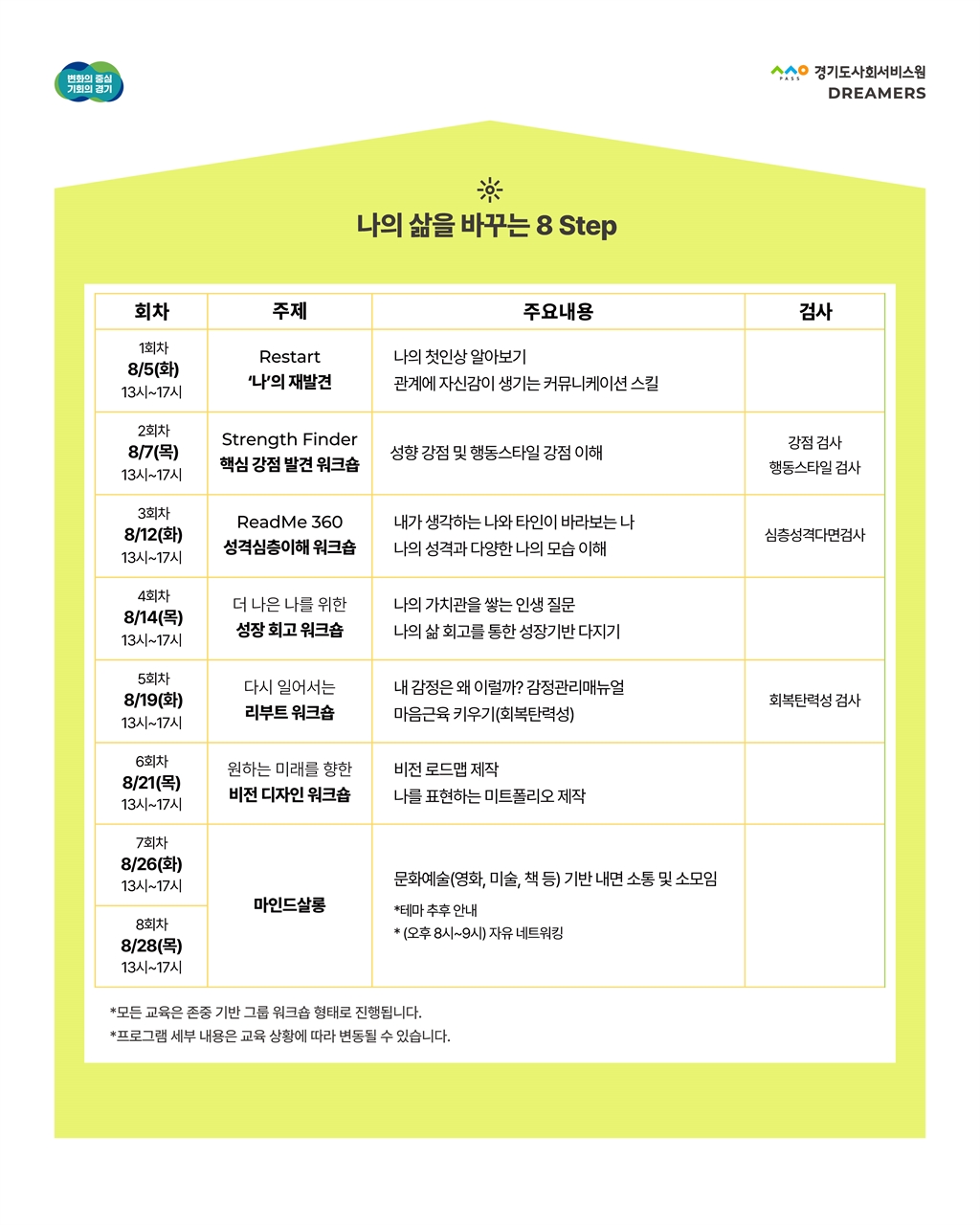 Contents image